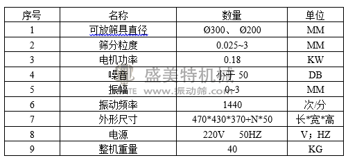 300超聲波檢驗篩標準檢驗篩(圖2) image.png